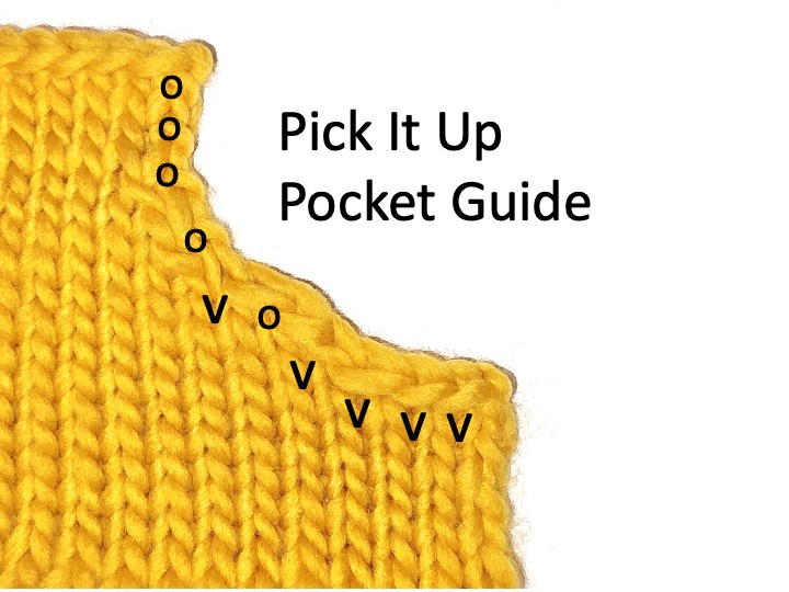 Pick It Up Pocket Guide